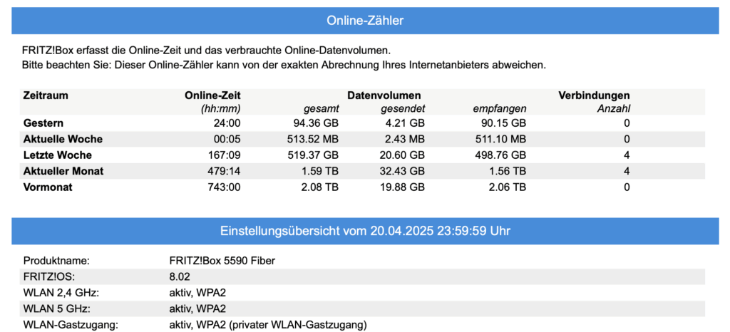meine-fritzbox-verbindungsdaten