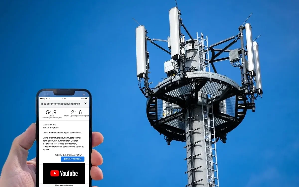 Mobilfunk in Rumänien